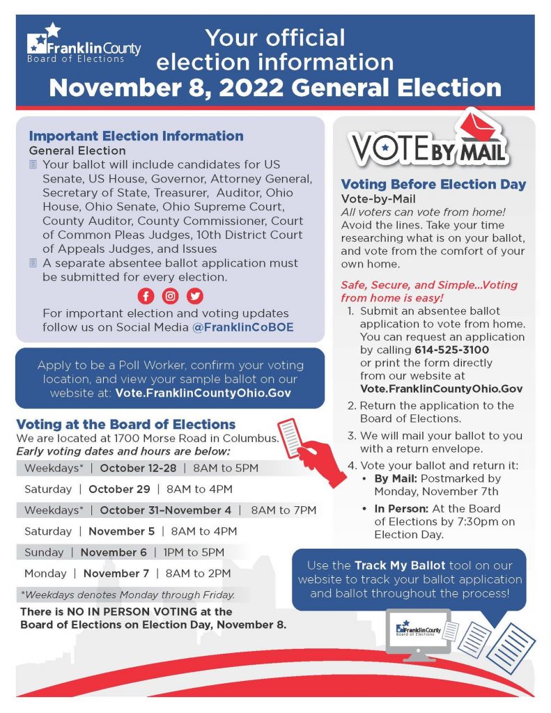Early Voting in Columbus begins October 12 New Americans MagazineNew